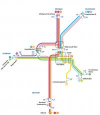 Grafik des neuen Verkehrskonzepts der Straßenbahn